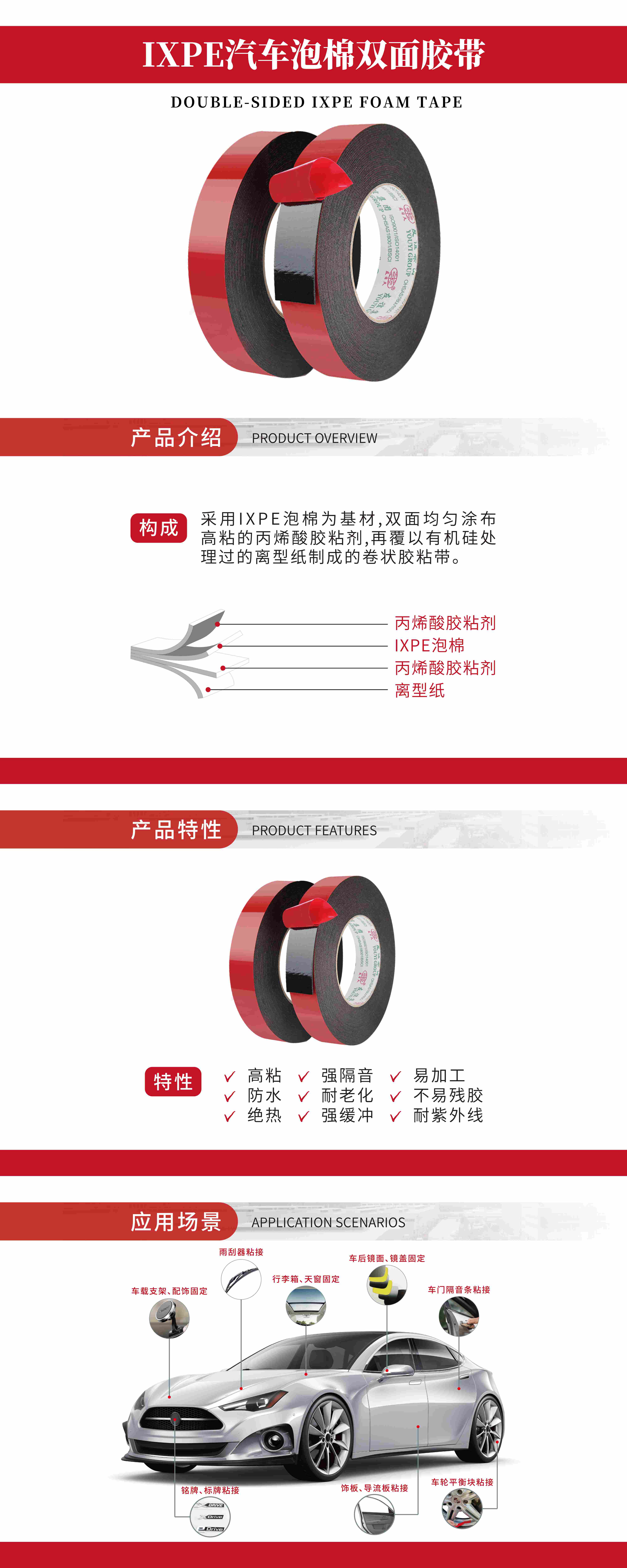 IXPE汽车泡棉双面胶带.jpg